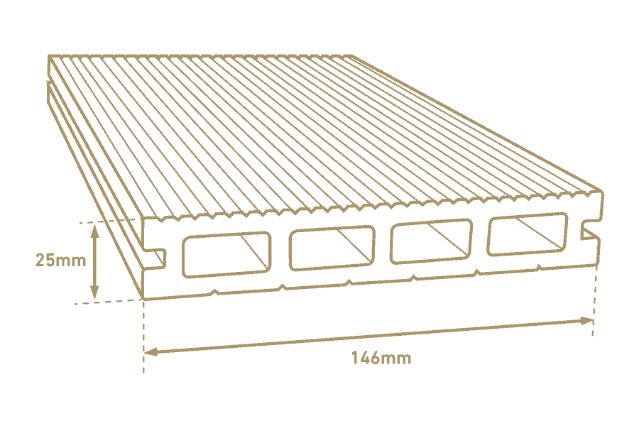 HD Deck XS Measurement