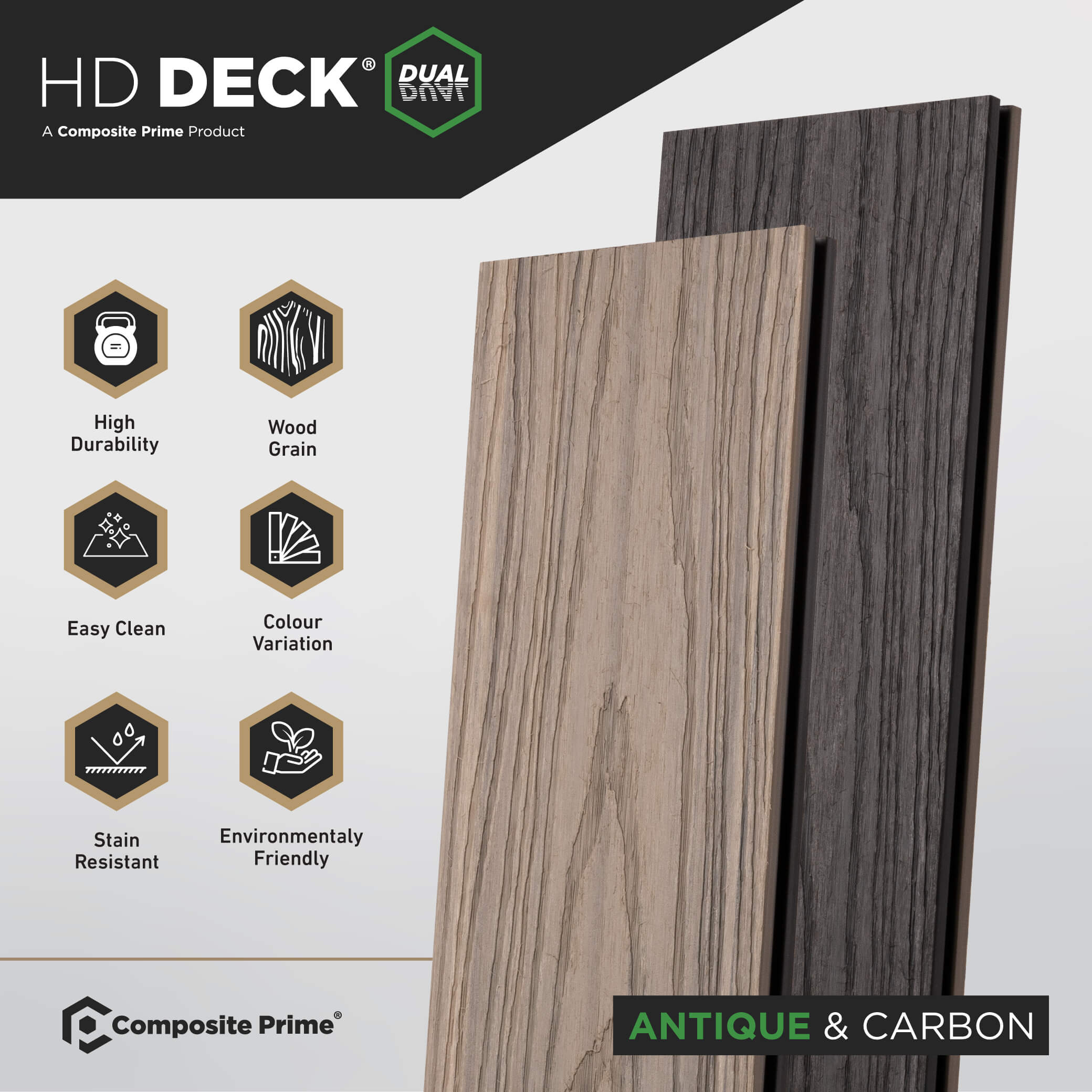 HD Deck Dual Measurements HD Deck Dual Measurements